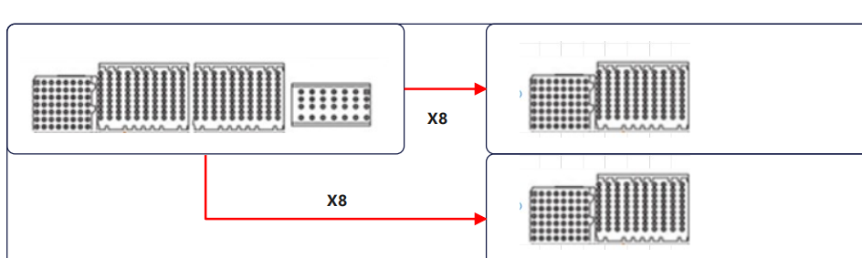 背板拓扑图 背板拓扑图
